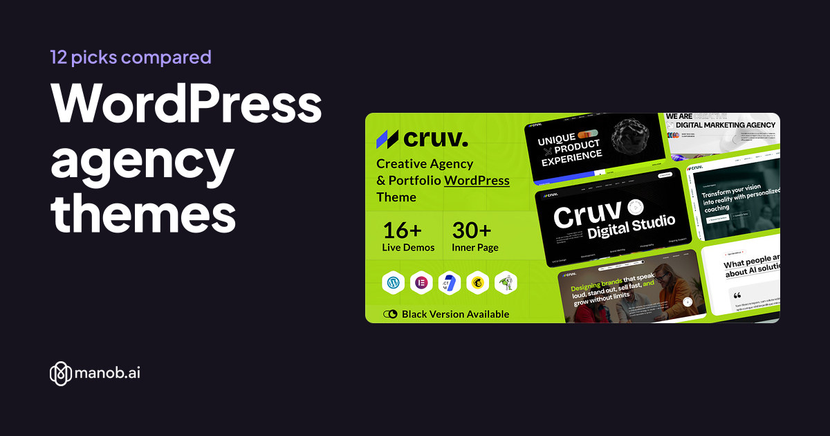 13 WordPress Agency Themes, Compared Honestly