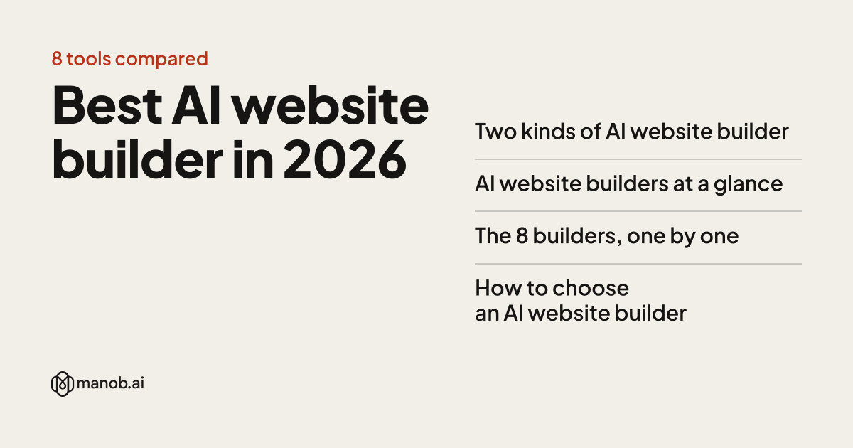 The Best AI Website Builders in 2026, Compared Honestly