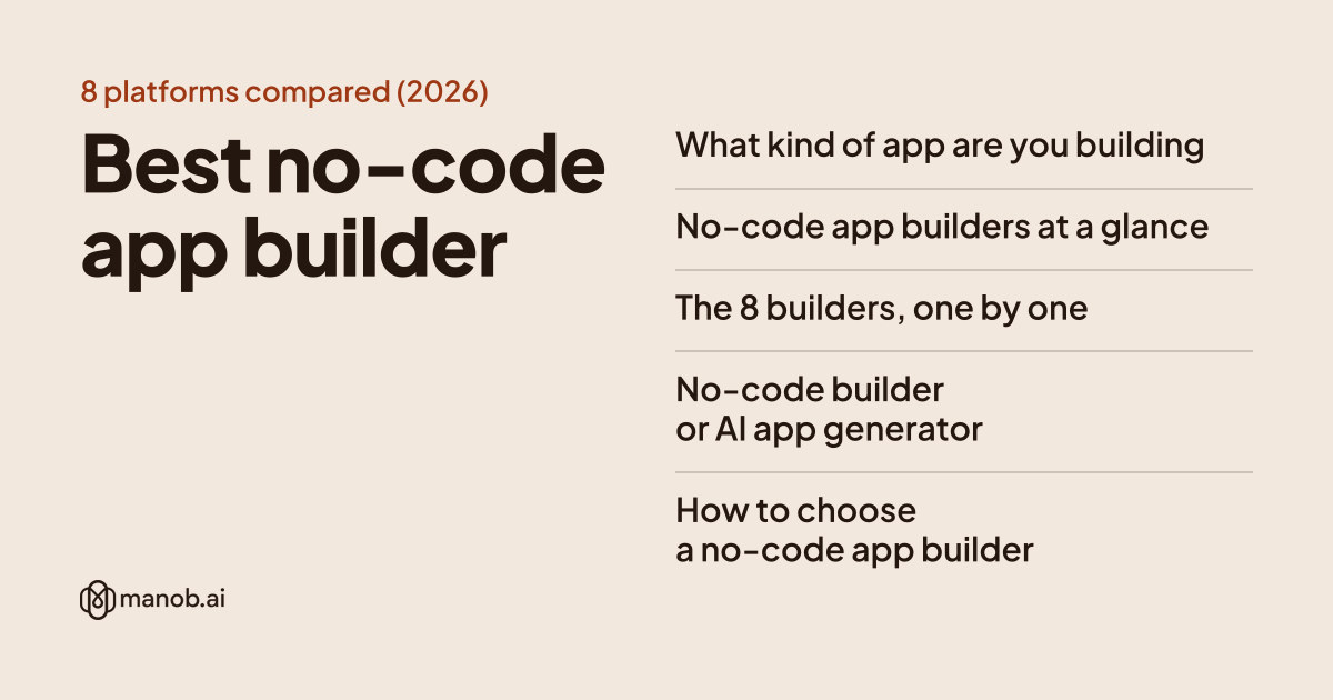The Best No-Code App Builders, Matched to the App You're Building