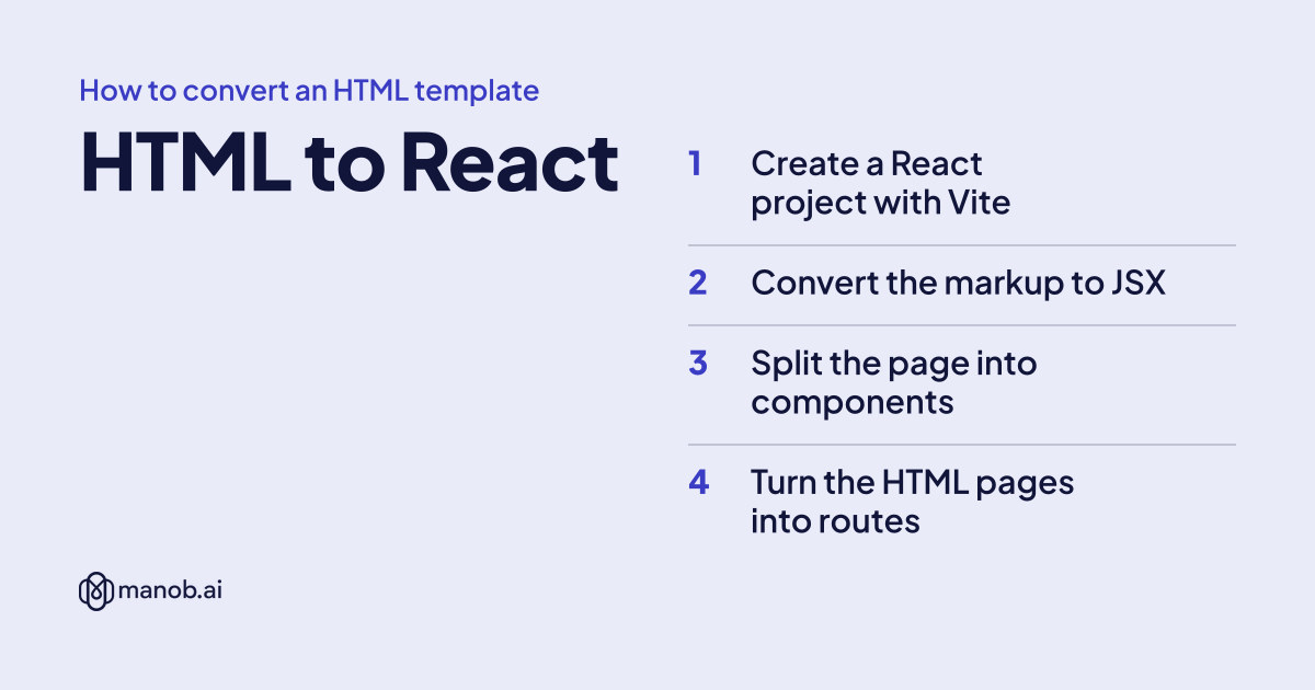 How to Convert an HTML Template to React, Step by Step