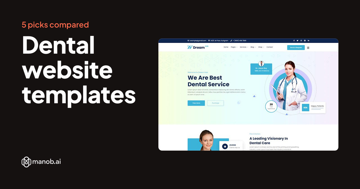 Dental Website Templates for Dentists and Clinics