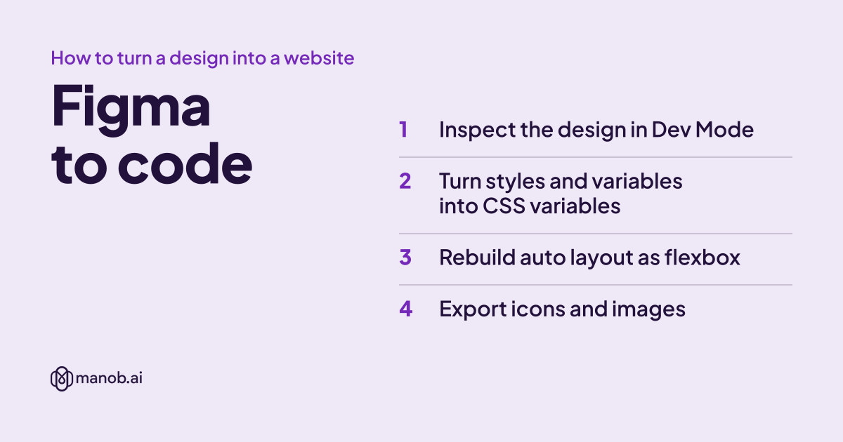 Figma to Code: How to Turn a Figma Design Into a Working Website