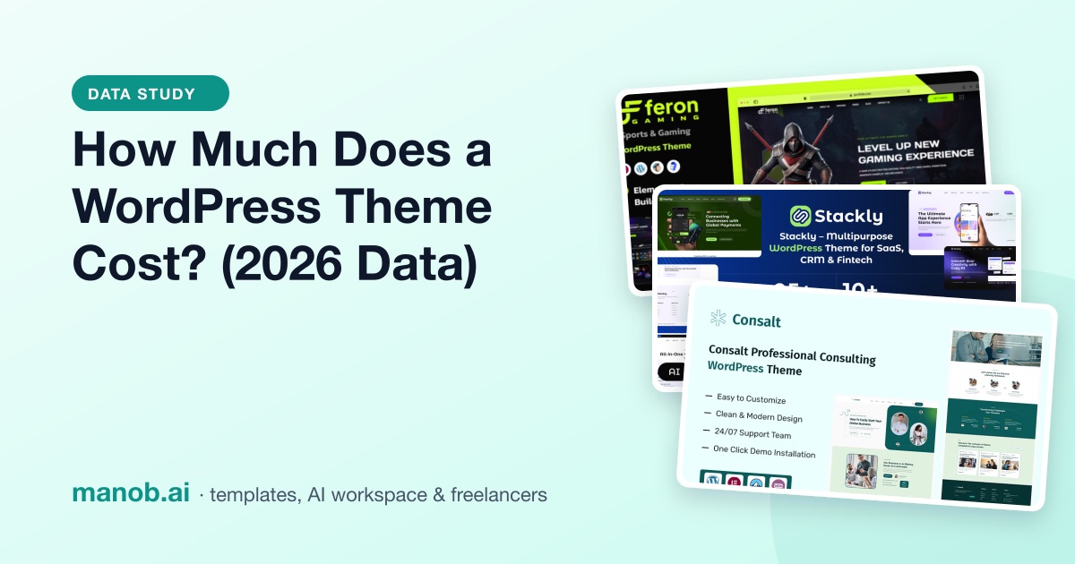 How Much Does a WordPress Theme Cost? We Priced 707 Templates