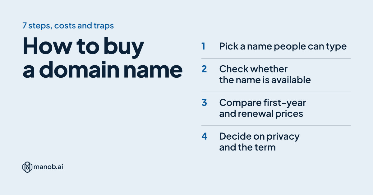 How to Buy a Domain Name (Without Overpaying at Renewal)