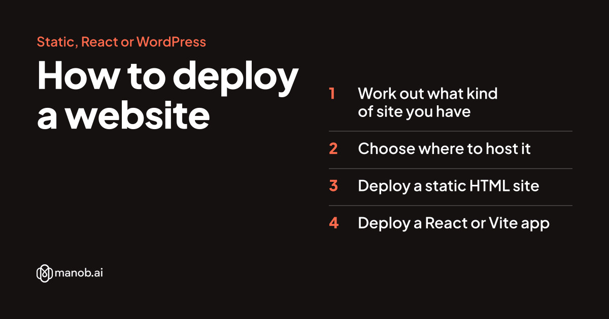 How to Deploy a Website: Pick a Host, Upload It, Connect a Domain