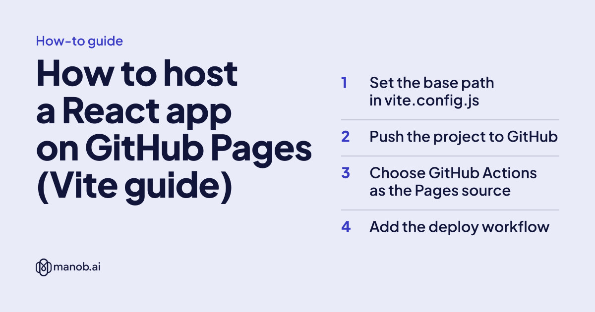 How to Host a React App on GitHub Pages, Step by Step