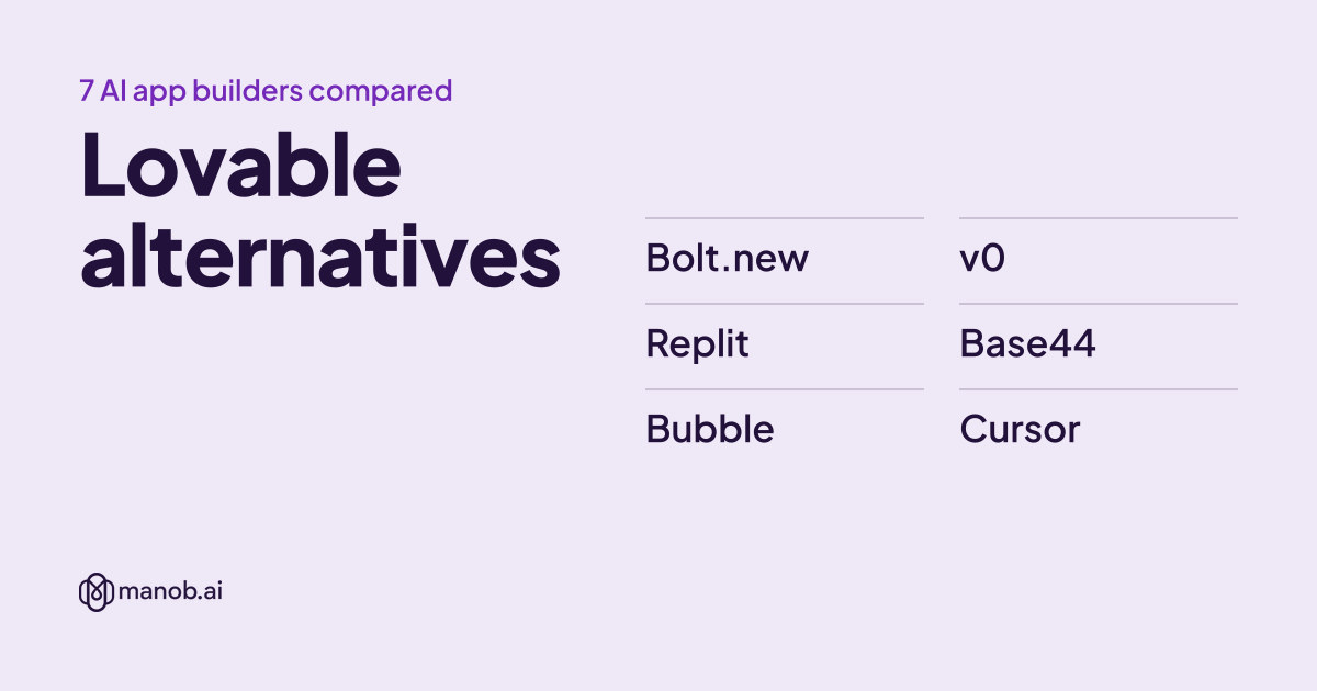 7 Lovable Alternatives, Compared on Price, Stack and Code Access