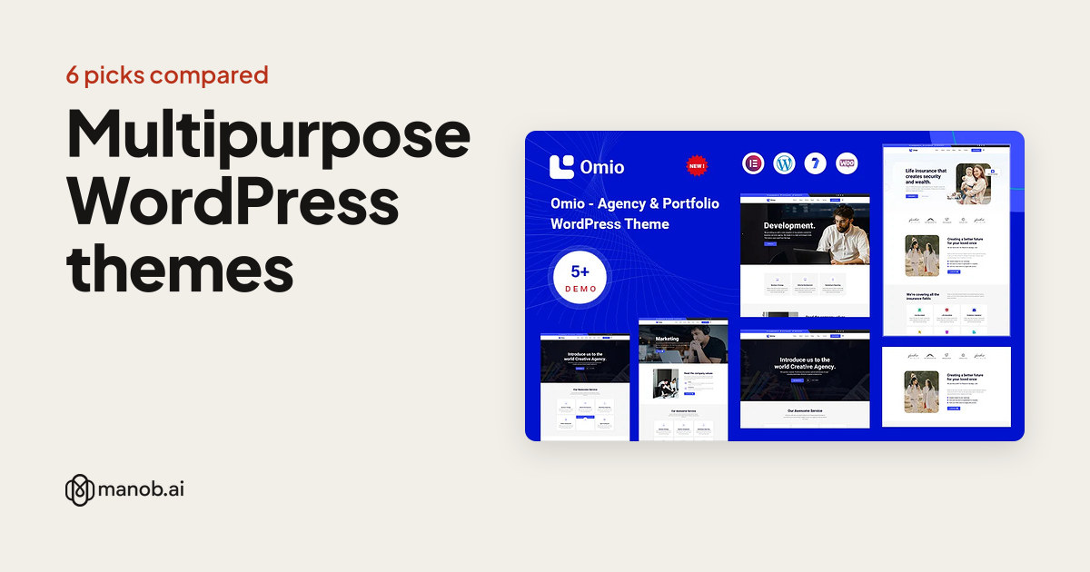 Multipurpose WordPress Themes, Compared