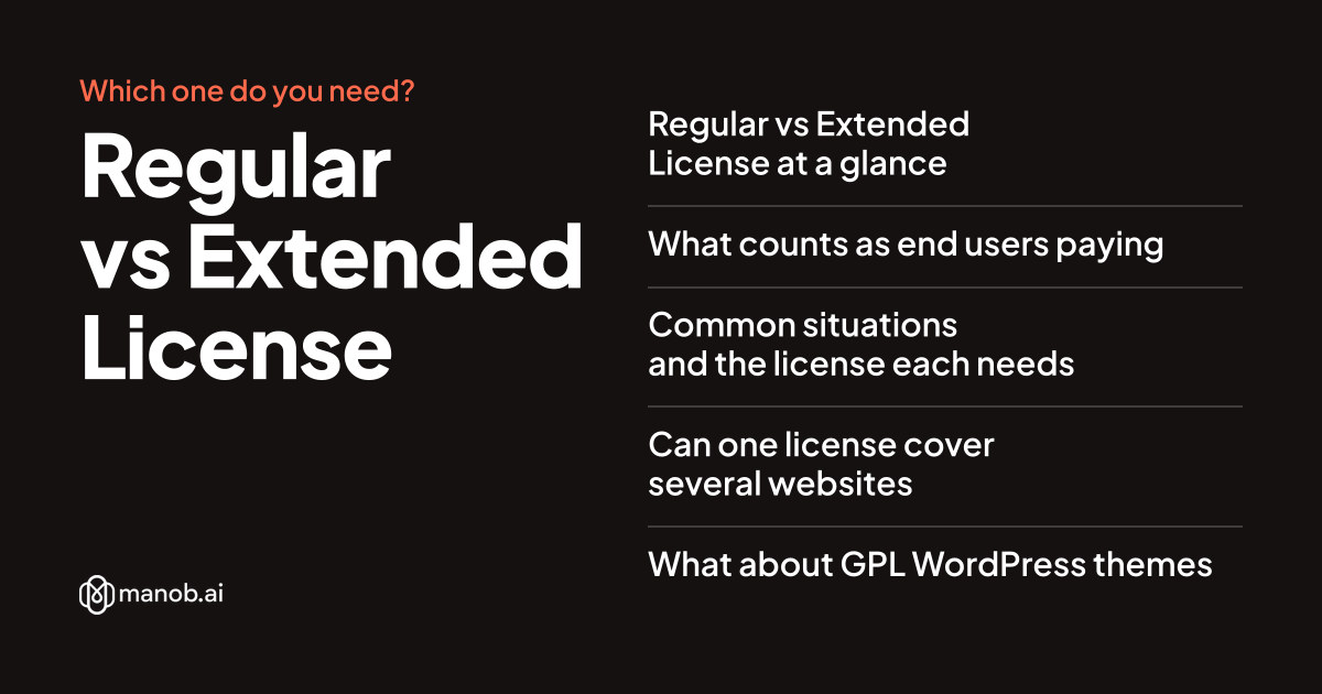 Regular vs Extended License: What Each Covers, With Examples