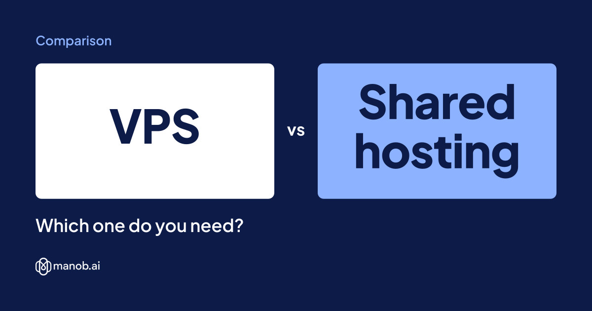 VPS vs Shared Hosting: What Changes, What You Manage and Which to Pick